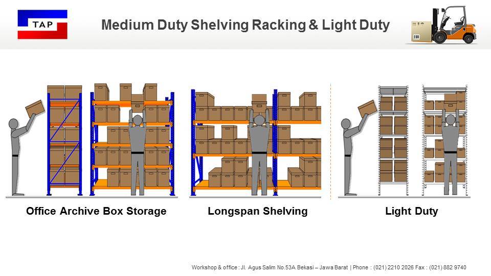 Rak Gudang – PERKASA RACKING pttangguhadiperkasa.com